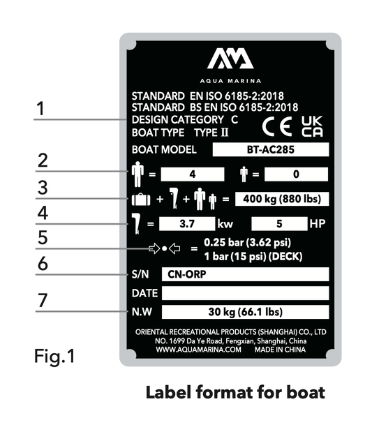 Decoding Aquamarina AIRCAT inflatable catamaran boat label - Trails And Lakes